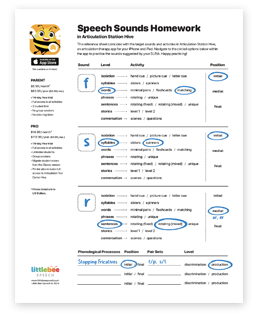 Speech Sounds Homework Sheet