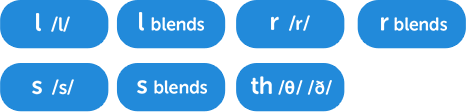 Current phonemic targets