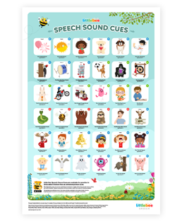 Speech Sound Cues Poster